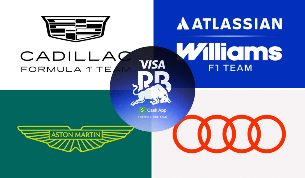 Logos of the five key F1 teams discussed in the 2026 Bahrain pre-season testing analysis.